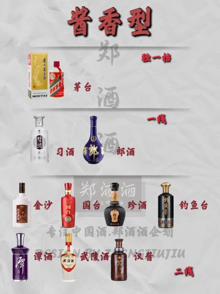 白酒怎么选_酱香型白酒哪个牌子好喝