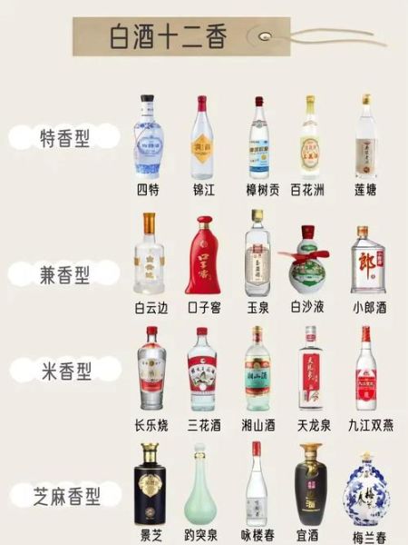 白酒怎么选_酱香型白酒哪个牌子好喝
