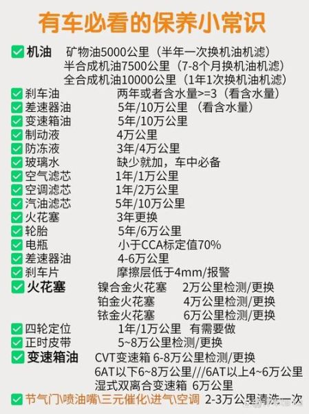 汽车生命周期多久_汽车什么时候换车最划算