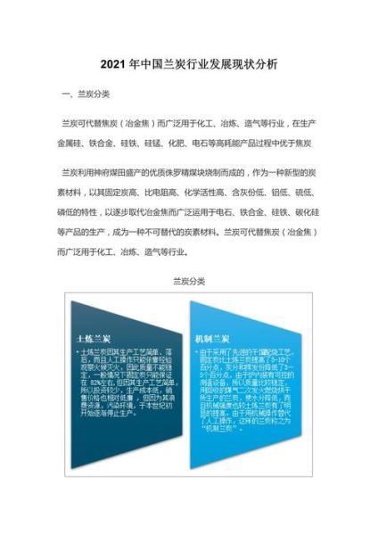 中国兰炭前景怎么样_兰炭未来五年发展趋势