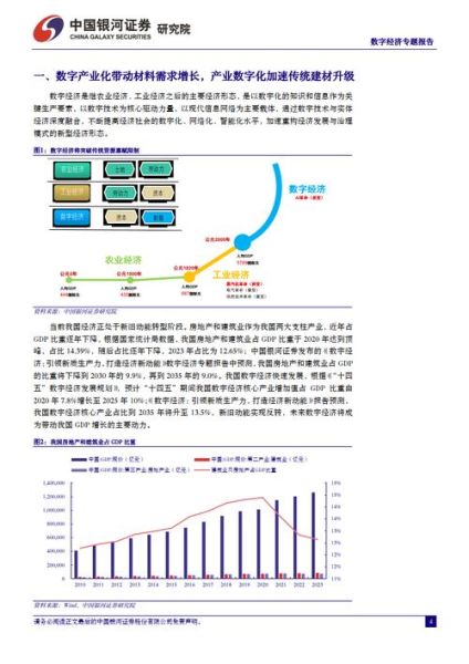 2015年建材行业前景如何_建材企业如何转型