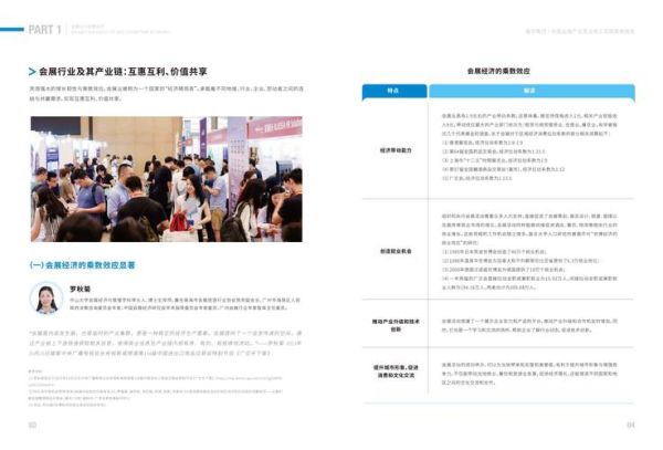 会展行业宏观环境分析_如何把握政策红利