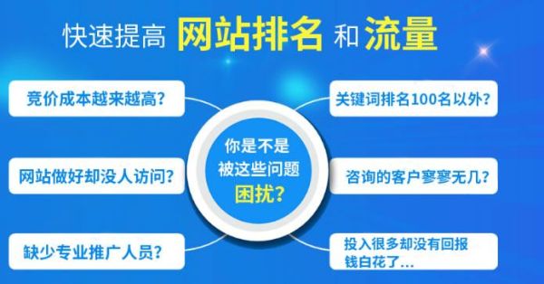 网站收录下降怎么办_如何快速恢复排名