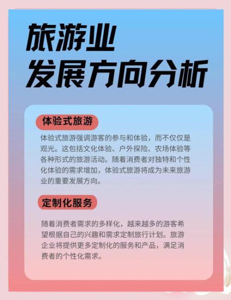 在线旅游前景如何_在线旅游创业机会在哪