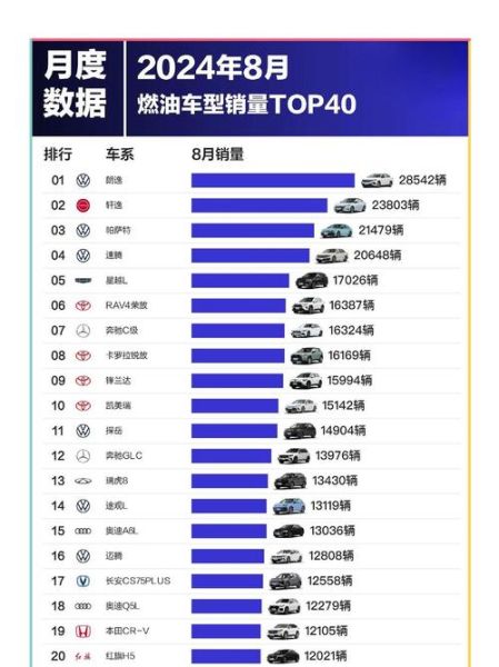 2024年新能源汽车值得买吗_燃油车未来会被淘汰吗