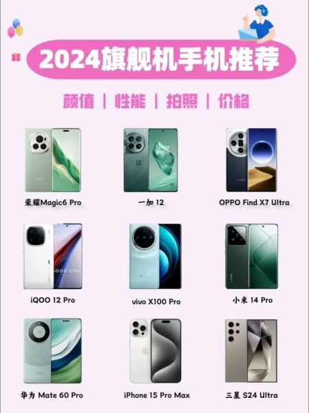 2024年智能手机市场趋势_如何选购高性价比手机