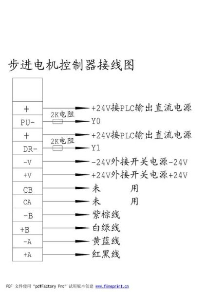 步进电机选型方法_步进电机怎么接线