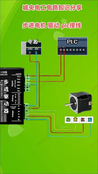 步进电机选型方法_步进电机怎么接线
