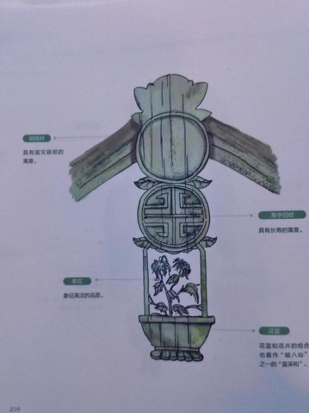 古建筑保护的意义_古建筑如何活化利用