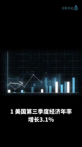 美国互联网经济规模有多大_美国数字经济占GDP比例