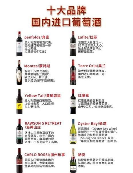 红酒行业未来五年趋势_进口红酒品牌怎么选