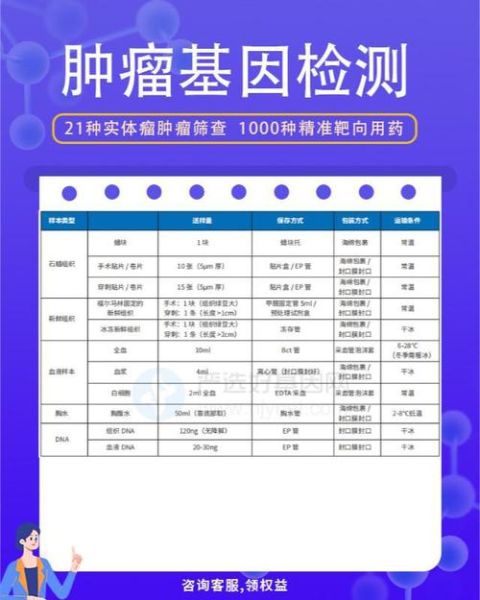 基因检测公司哪家靠谱_国内十大基因检测机构排名