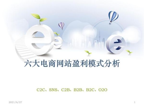 中国网站盈利模式有哪些_新手如何快速变现