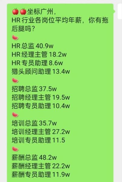 互联网hr前景怎么样_互联网hr工资高吗