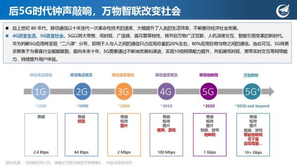 移动通信前景怎么样_5G与6G谁将主导未来