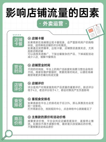 外卖平台如何提升复购率_餐饮私域流量怎么做