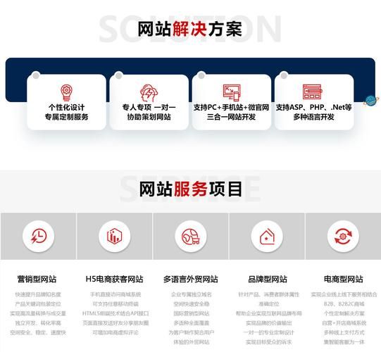 游戏网站如何优化SEO_游戏SEO策略有哪些