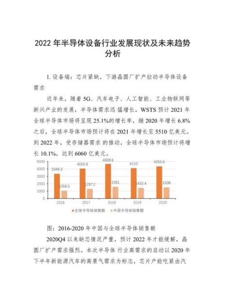 接线前景怎么样_接线行业未来五年趋势