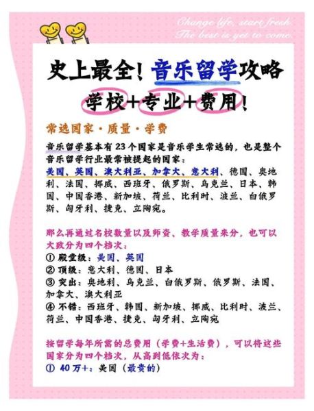 音乐教育加盟哪家好_音乐教育加盟费用多少