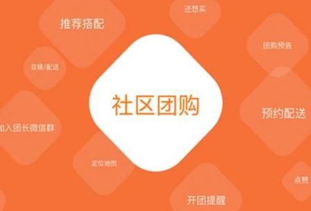 团购网站还有前景吗_本地团购怎么做