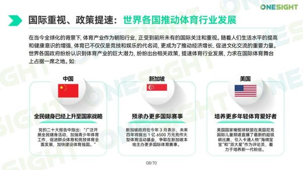 体育行业未来趋势_体育营销怎么做