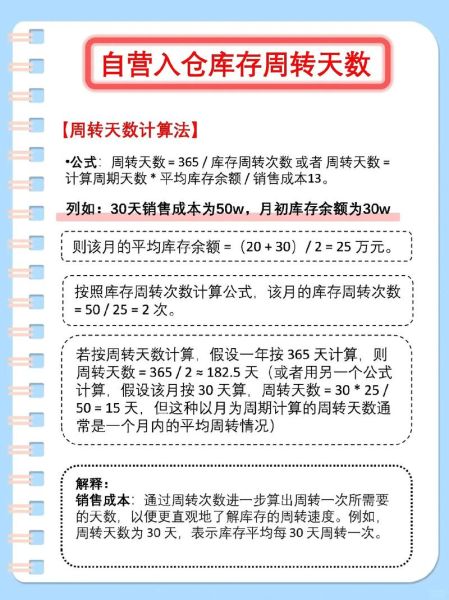 互联网产业存货怎么管理_互联网企业存货周转率怎么提高