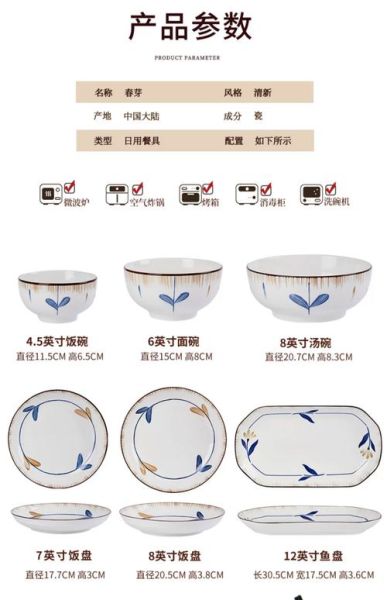 陶瓷餐具前景怎么样_陶瓷餐具市场趋势