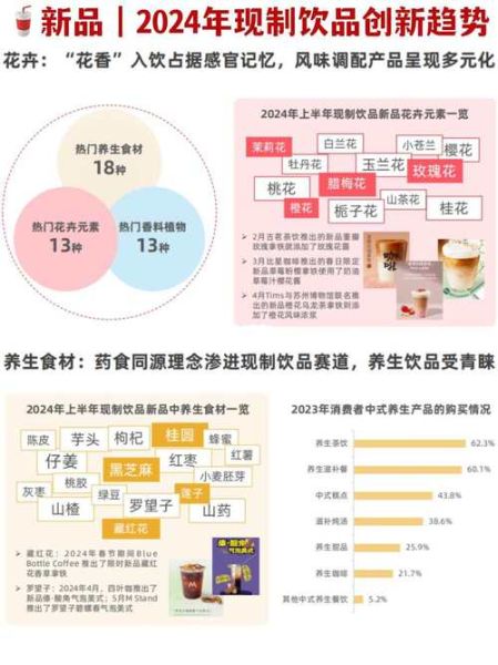 功能性饮料市场趋势_功能性饮料有副作用吗