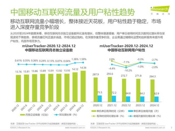 中国互联网行业未来五年发展趋势_如何抓住流量红利