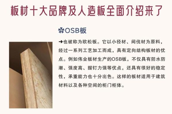 人造板行业前景怎么样_环保人造板有哪些品牌