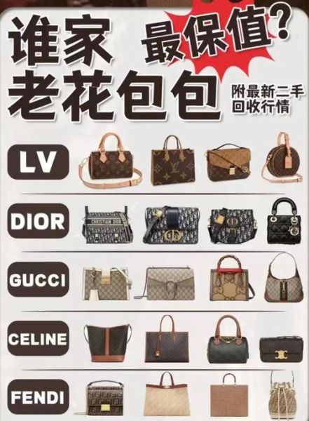 奢侈品品牌如何选_奢侈品值得投资吗