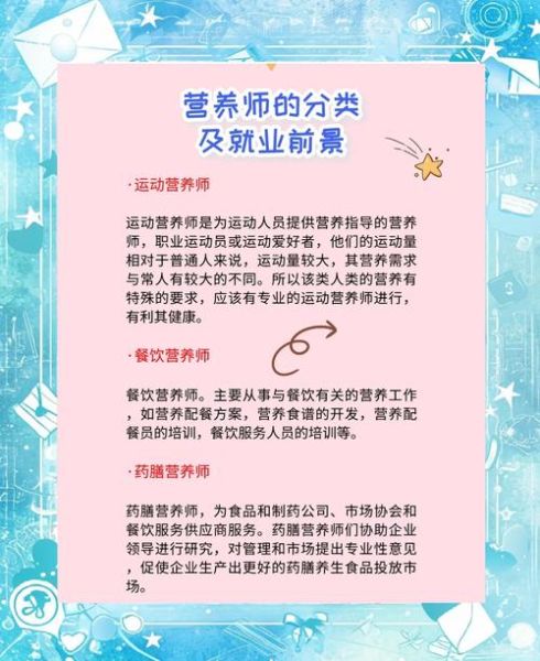 营养师就业前景怎么样_如何成为营养师