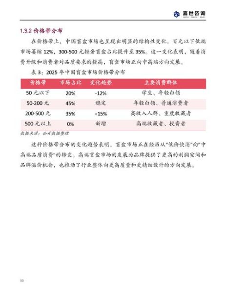 中国玩具行业发展趋势_如何选品才能赚钱