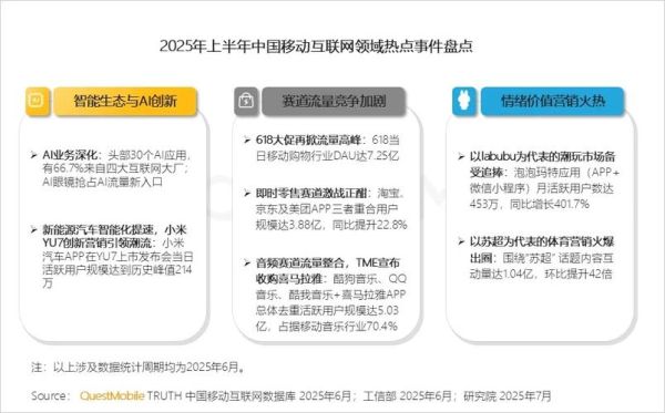 移动互联网经济预测_2025年有哪些新风口