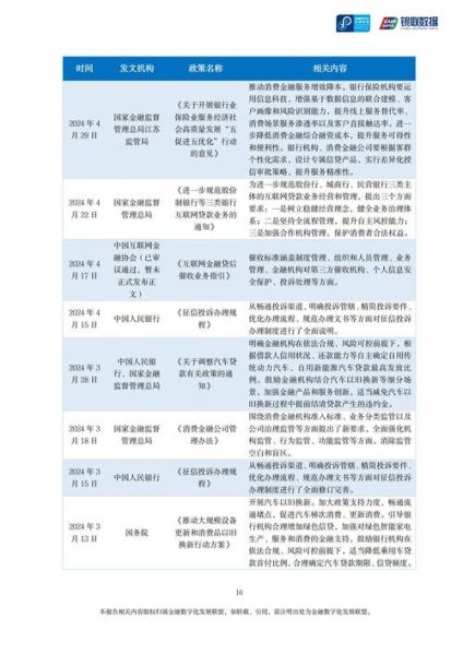 互联网农业调研报告_农业数字化转型怎么做
