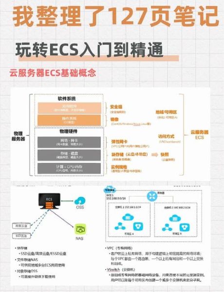 互联网数据中心是什么_如何选择IDC服务商