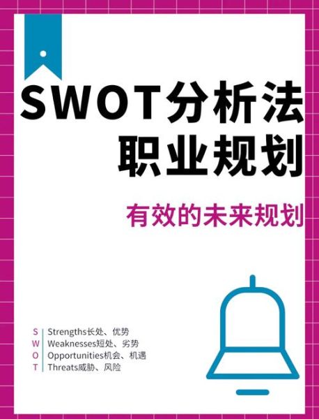 包包行业SWOT分析_如何抓住2024市场机遇