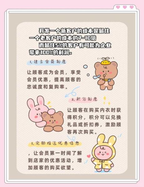 女装店铺转化率低怎么办_如何提高复购率