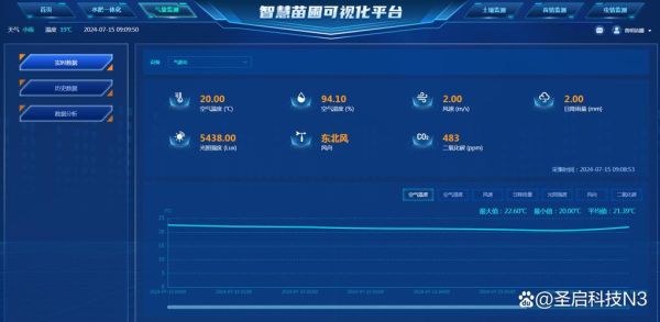 农业互联网平台有哪些_农业电商怎么做
