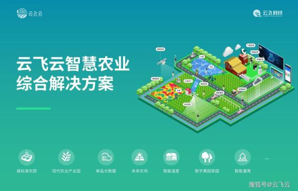 农业互联网平台有哪些_农业电商怎么做