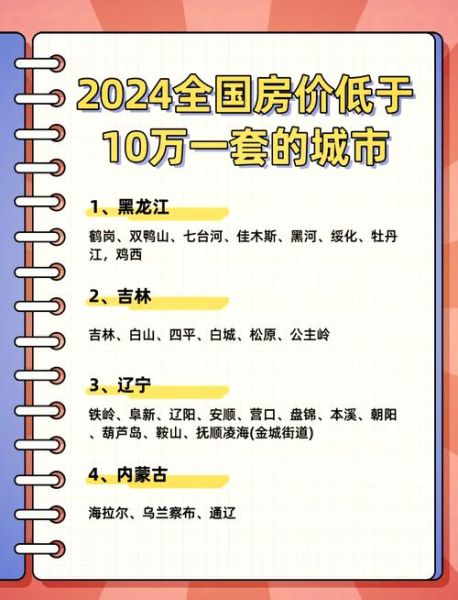 2024年房价会跌吗_现在买房还是再等等