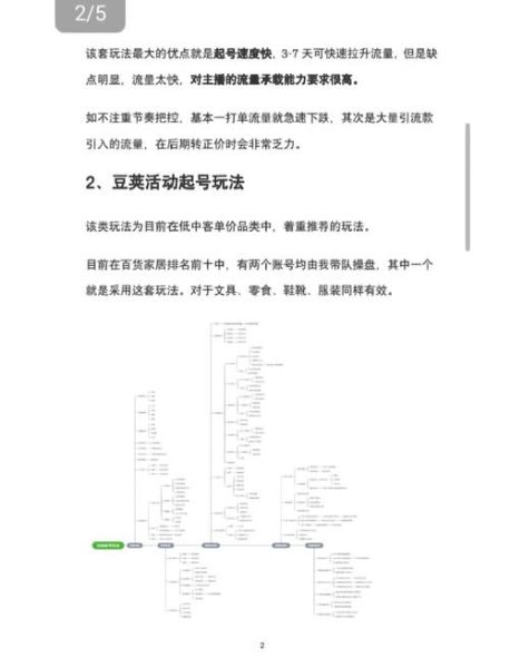 直播带货怎么做_直播电商如何盈利