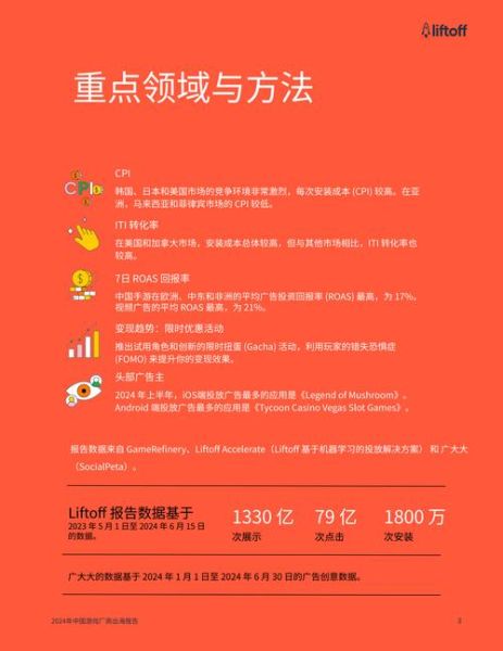 2024手游出海怎么做_游戏本地化翻译多少钱