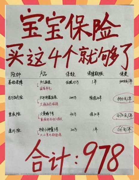 宝宝类理财产品有哪些_2024年哪个收益高