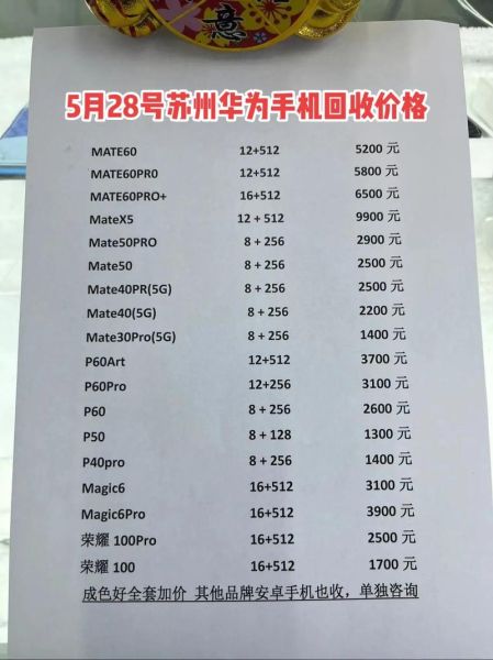 二手手机回收价格怎么算_二手平台哪个靠谱