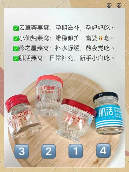 燕窝市场前景怎么样_2024年燕窝行业赚钱吗