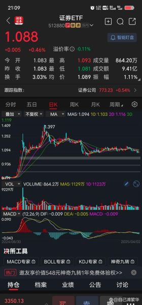 中国证券行业未来五年前景如何_券商股还能买吗