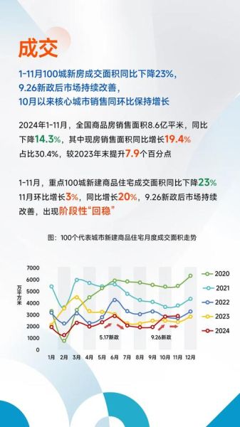 中国房地产未来走势如何_现在买房合适吗