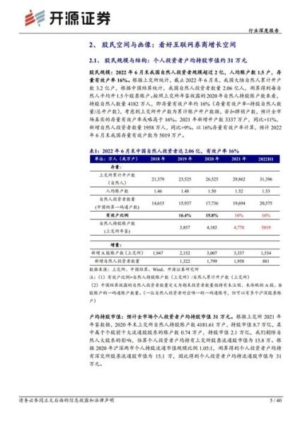 互联网细分行业占比_哪些赛道最赚钱