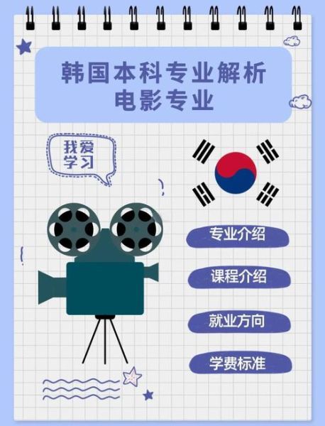 电影专业就业前景怎么样_电影专业毕业后能做什么